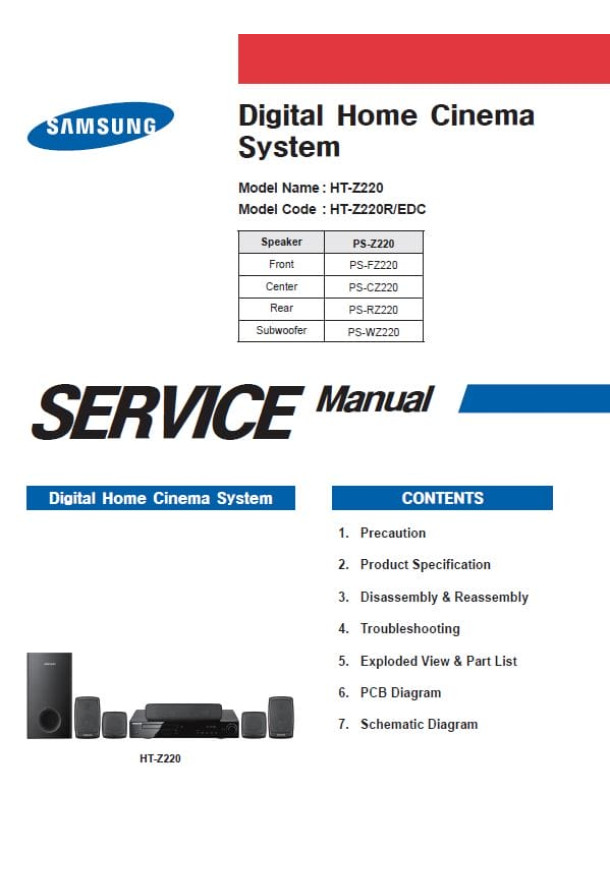 HT-Z220, HT-Z220R_EDC